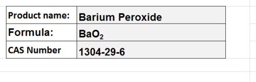 Barium Peroxide - White Powder, 4.96 g/cm³ Density, BaO2 | Oxidizer, Fireworks Green Color, Hydrogen Peroxide Precursor