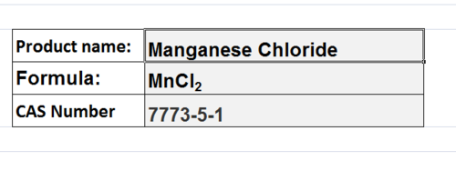 Chlorine Compounds