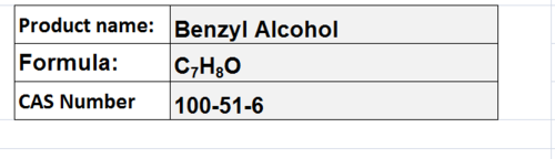 Benzyl Alcohol