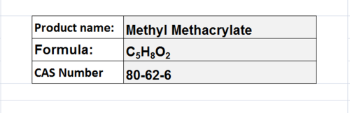 Methacrylates