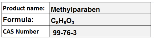 Parabens