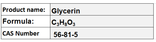 Polyols