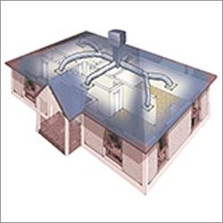 HVAC Projects