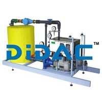 Compact Series And Parallel Pump Test Set - Application: Laboratory