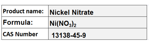 Nickel Nitrate - Green Crystals, Ni(NO3)2 | Catalyst Precursor, Oxidizing Agent, 99.9% Purity