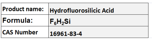 Fluorides