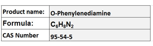 Anilines