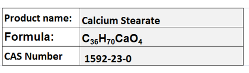 Stearates