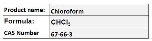 Chloroform