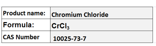 Chromium Compounds