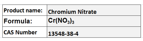 Chromium Nitrate