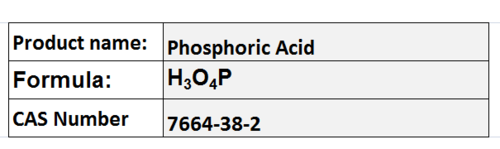 Phosphorus Oxoacids