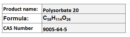 Polysorbate 20