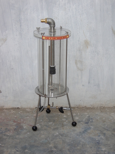 Venturimeter & orifice meter test rig