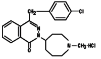 Azelastine Hydrochloride C22h24cln3o∙hcl