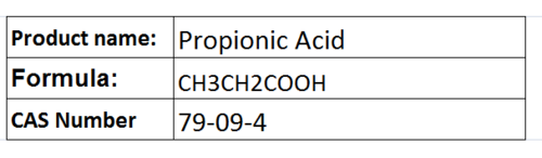 प्रोपियॉनिक अम्ल