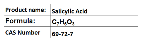 Acids