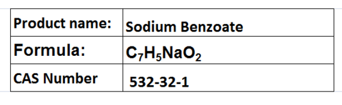 Sodium Compounds