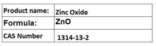 Zinc Oxide