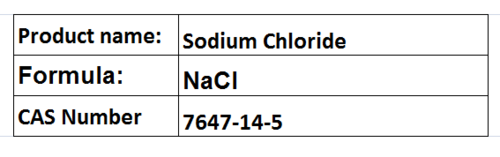 Sodium Chloride