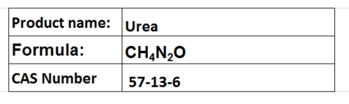 Urea