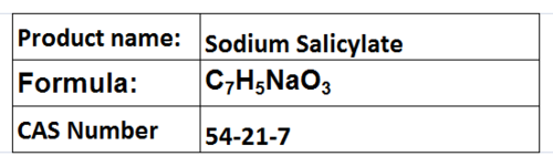 Salicylates
