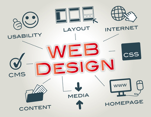 Website Designing Services Website Designing Services