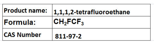 Organic Fluorides