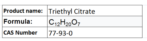 Citrates