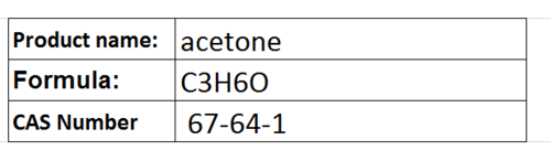 acetone acetone