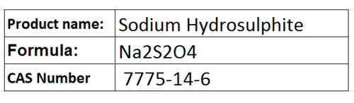 Sodium Hydrosulphite