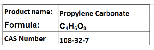 Propylene Carbonate