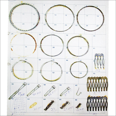 Imitation Jewellery Parts & Raw Material