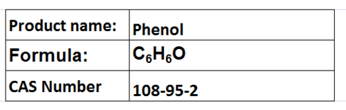 Phenols