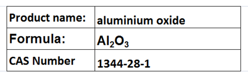 aluminium oxide