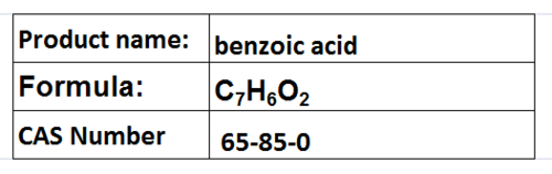 Benzoic Acids