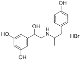 Fenoterol for peak identification