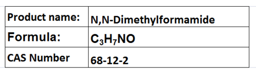 Amide Solvents