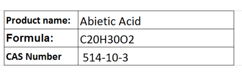 Carboxylic Acids