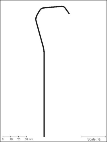 Black Tiger Catheter
