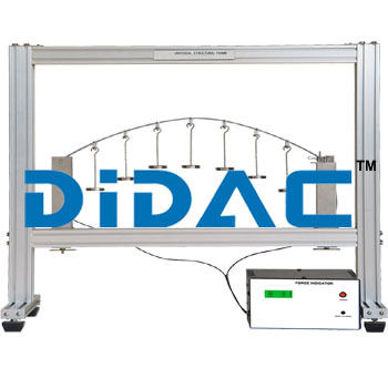 Parabolic Arch Fixed Ends Computer Interface