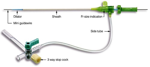 Green Radifocus Introducer Ii Pediatric Kit