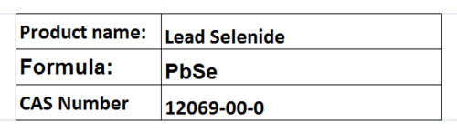 Lead Compounds