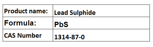 Lead Compounds