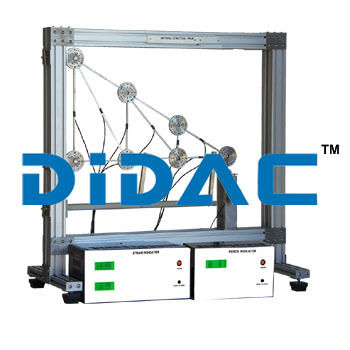 Forces In Truss Computer Interface