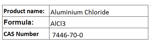 Aluminium Chloride