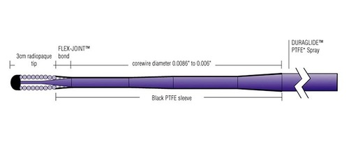 Purple Wizdom St Steerable Guide Wire