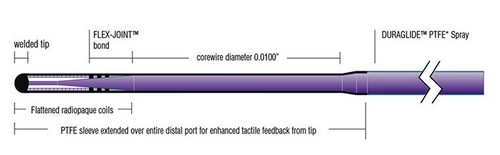 Purple Shinobi Plus Steerable Guide Wire