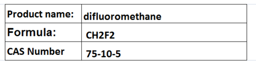 difluoromethane