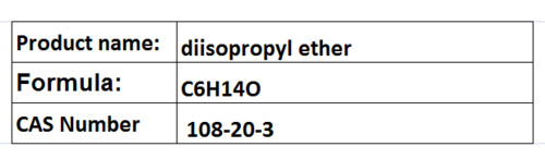 Ester solvents